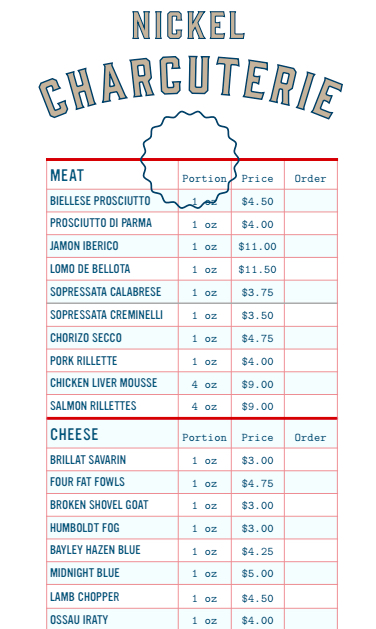 charcuterie