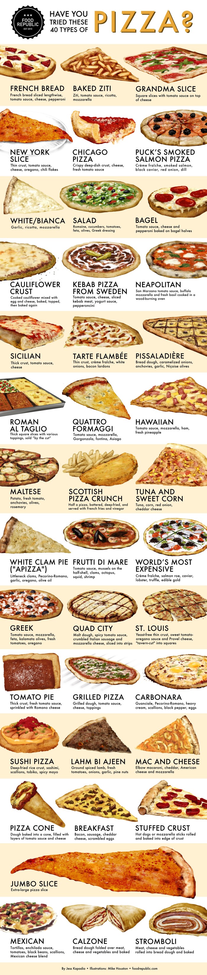 Have You Tried These 40 Types Of Pizza Food Republic have-you-tried-these-40-types-of-pizza-food-republic