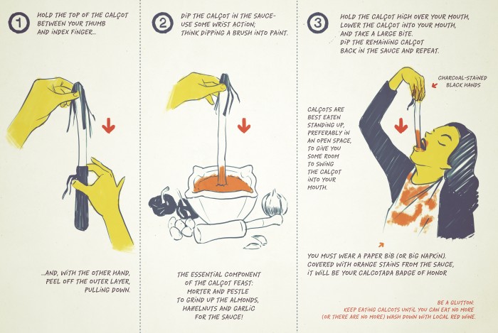 Here's our step-by-step guide to eating calcots. (Illustration by David Navas.)