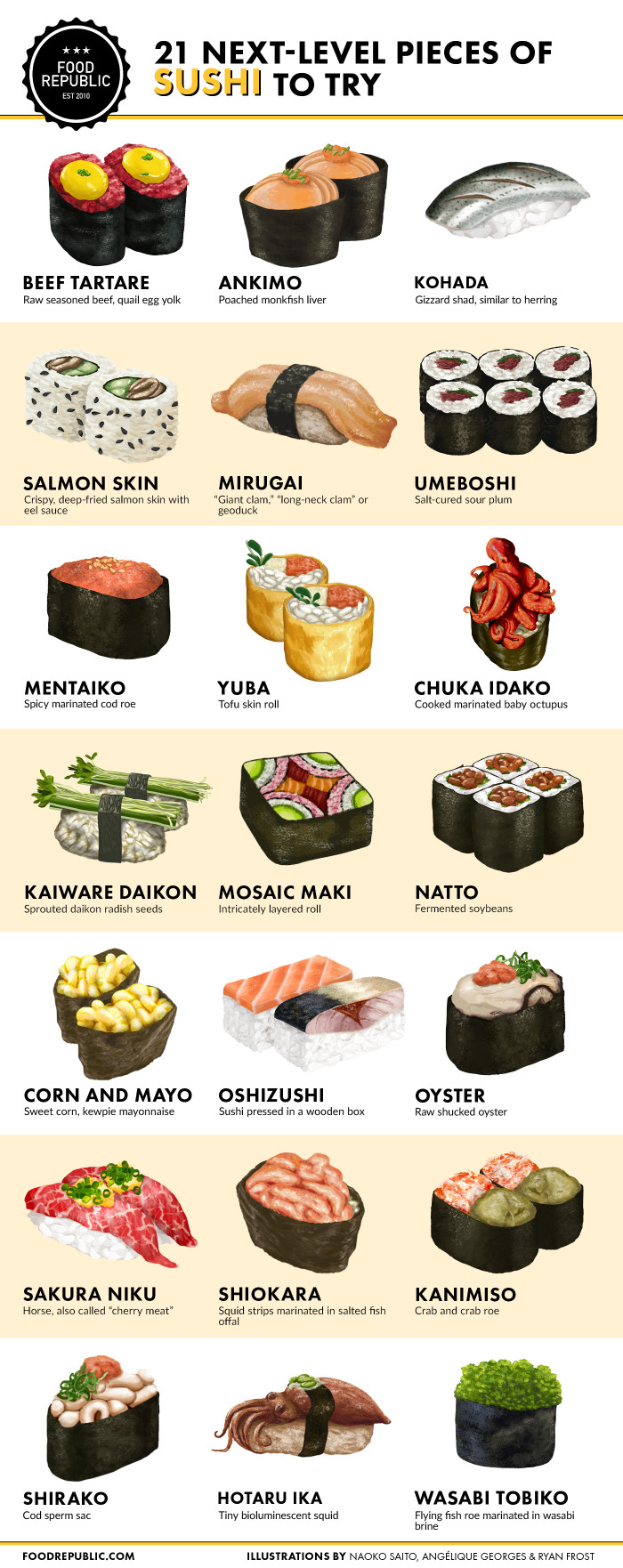 pieces of sushi