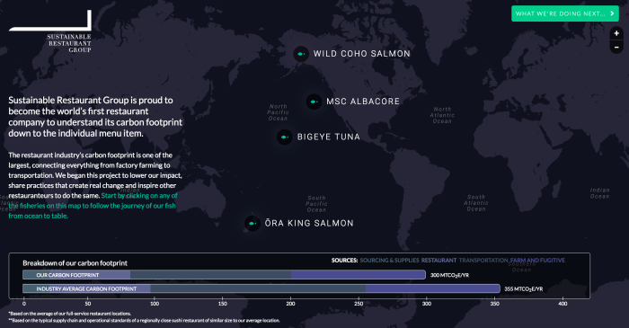 This carbon calculator tracks the emissions from restaurants belonging to the Sustainable Restaurant Group.