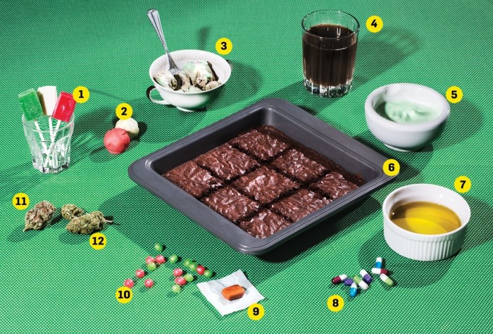 3033663-inline-pot-edibles-hed-01-2014