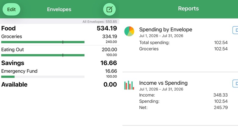 Screenshots from Goodbudget app showing envelopes and reports