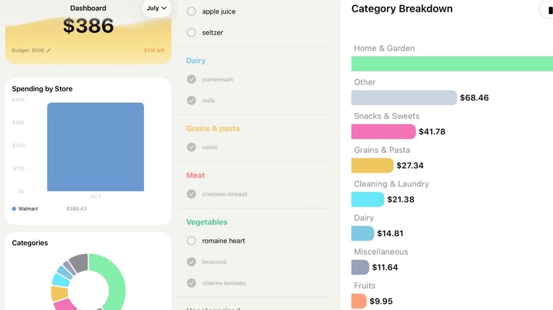 Screenshots from Groceries Tracker app showing spending breakdown and list