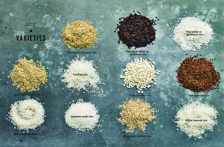 Posh Rice_Rice Varieties-1