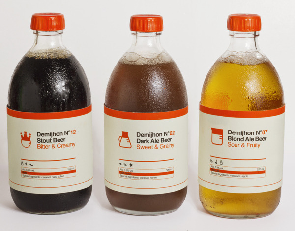 Great Design: This Is The Most Straightforward Beer Labeling We've Ever Seen