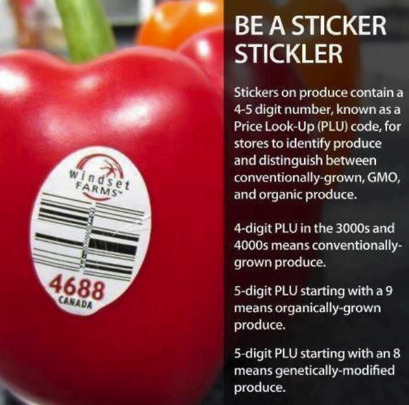 How to Decipher PLU Codes on Fresh Produce