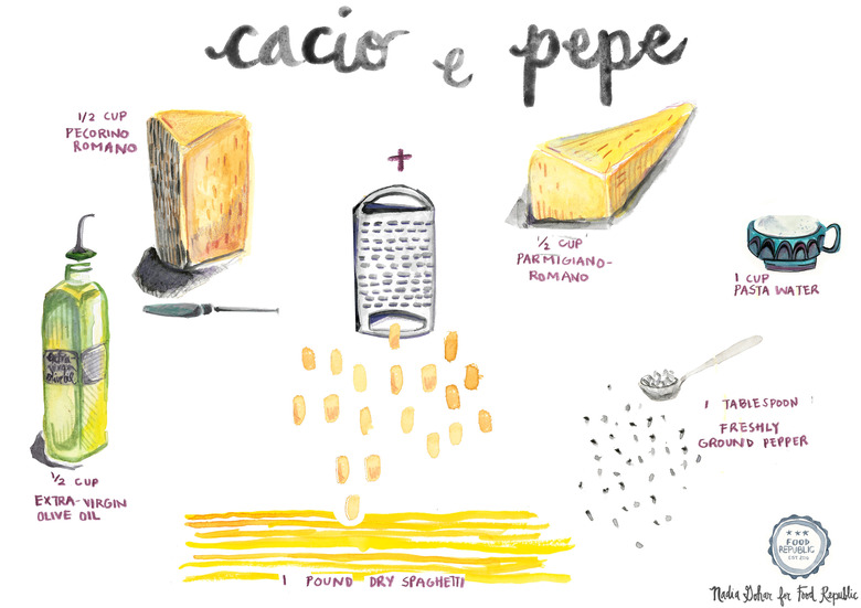 Illustrated Guide: How To Make Cacio e Pepe