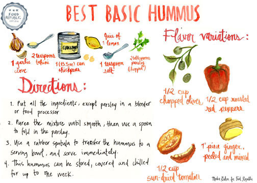 Illustrated Guide: Hummus Recipe + 4 Flavors