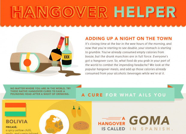 Infographic: Hangover-Curing Foods From Around The World