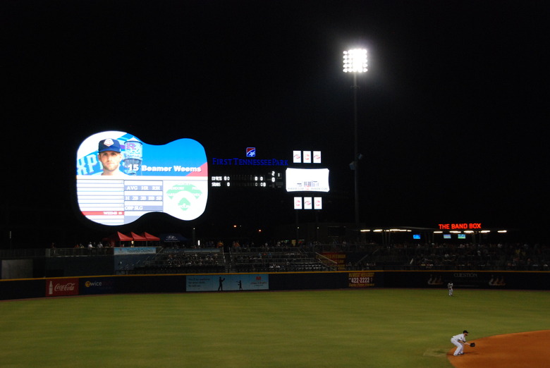 Band Box Scoreboard