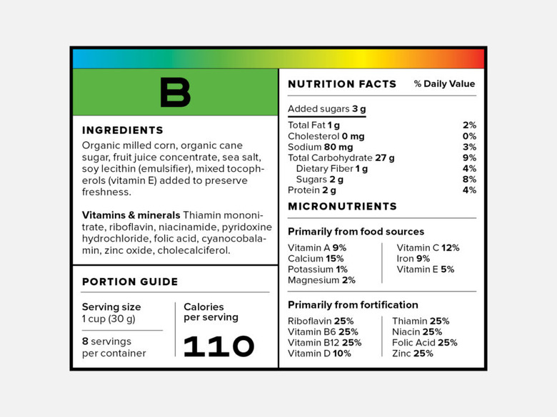 food_label_slides_big1-932x699 (1)