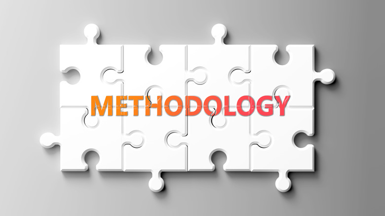 Puzzle pieces put together that spell out the word Methodology