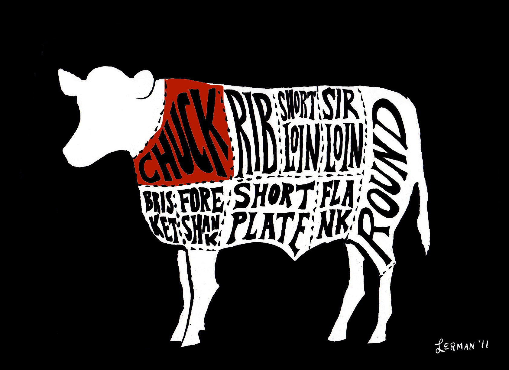 Beef Guide Day 1 The Chuck Section Food Republic