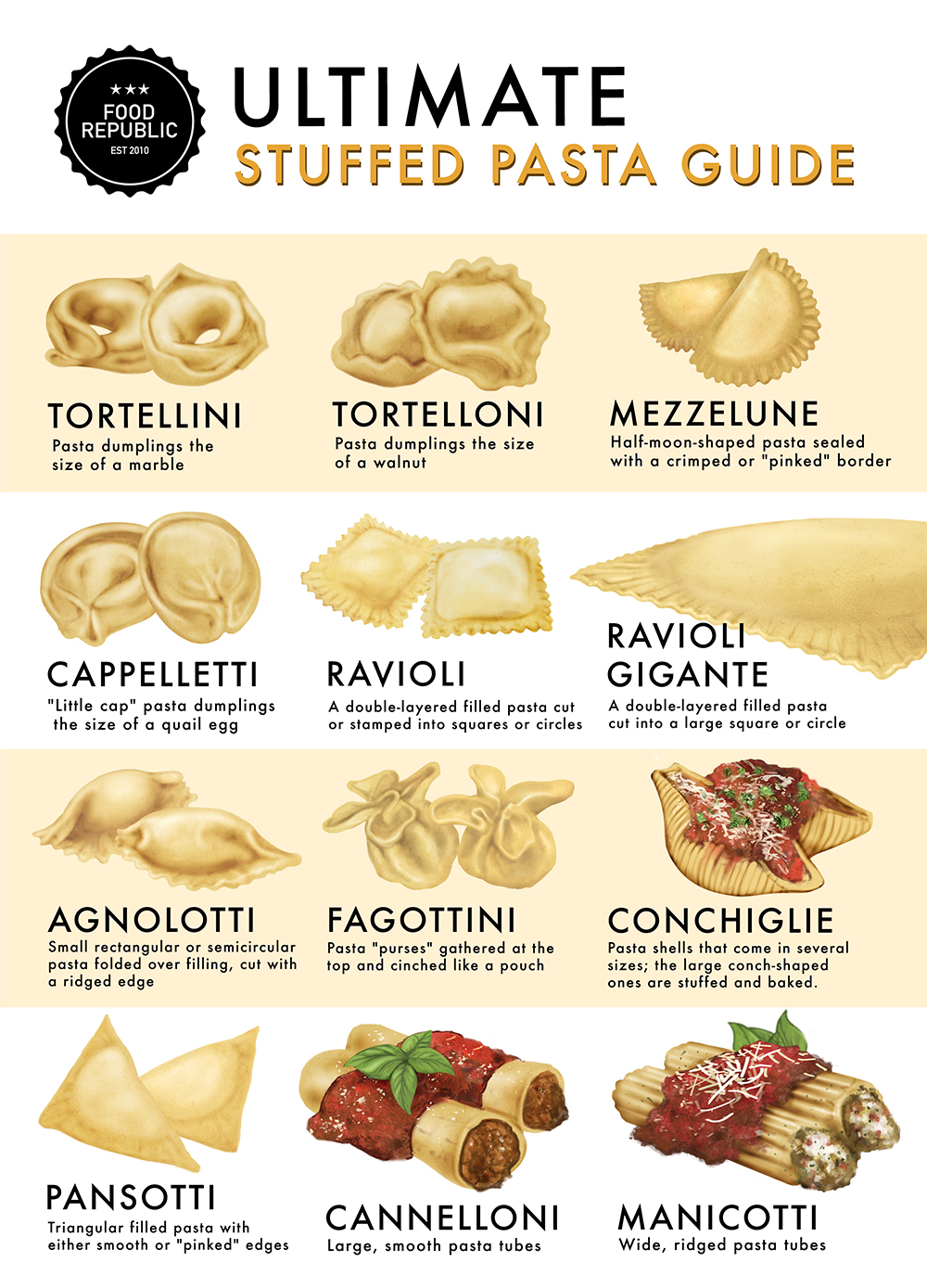 12 Stuffed Pastas To Know And Cook - Food Republic