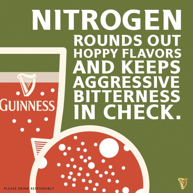 What Is Nitro Beer? Food Republic