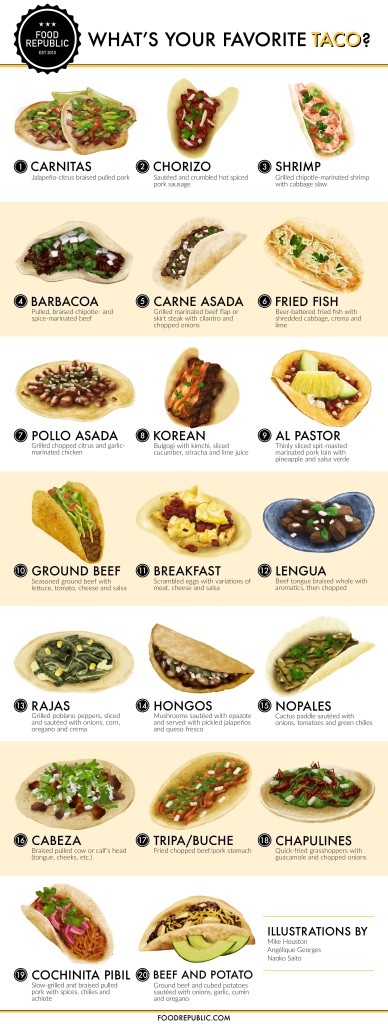 taco 003b4