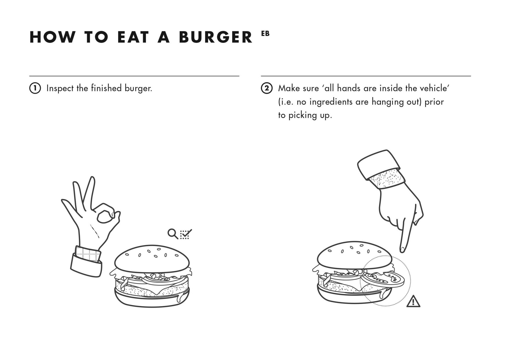 The Burger Lab's UpsideDown Burger Eating Guide, Explained