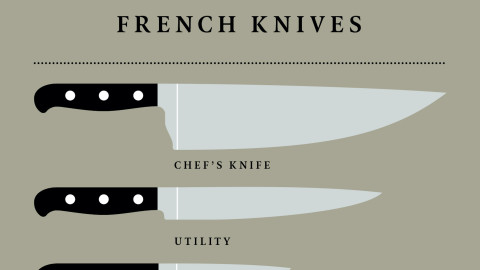 French Knives