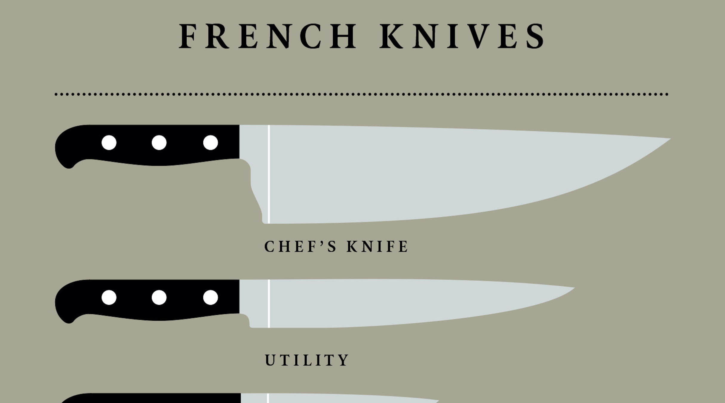 Knife Author Tim Hayward Pens An Ode To French Knives Food Republic