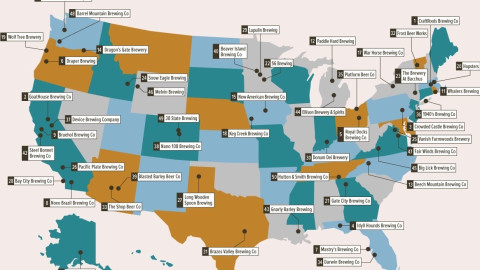 American Craft Breweries